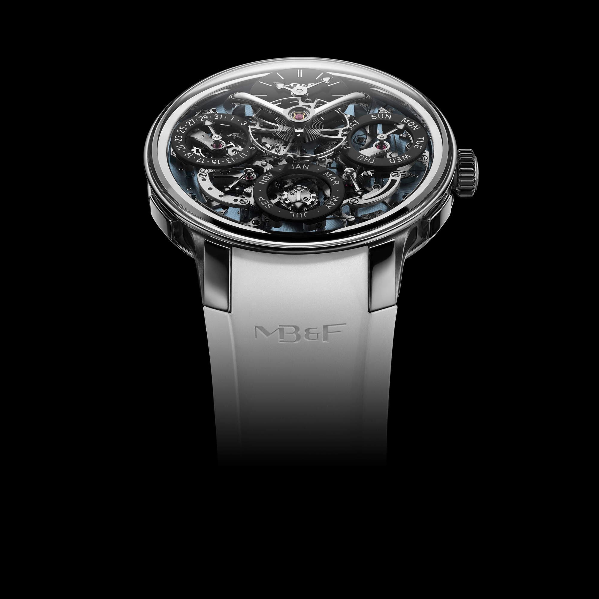 Legacy Machine Perpetual EVO — lm-perpetual-evo